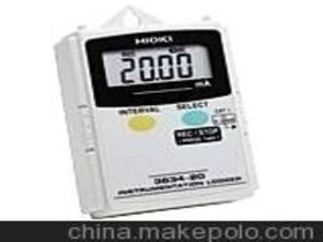 集儀電子供應(yīng)商與價(jià)格解析 批發(fā)市場與其他儀器儀表概覽